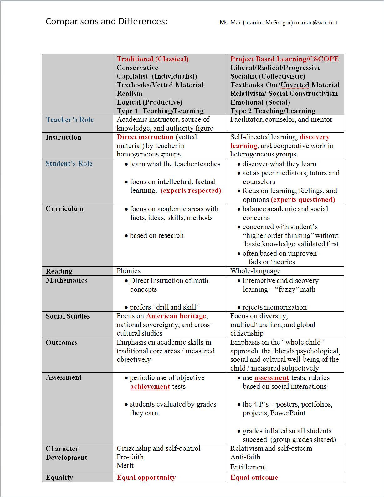 book acute exposure guideline levels for