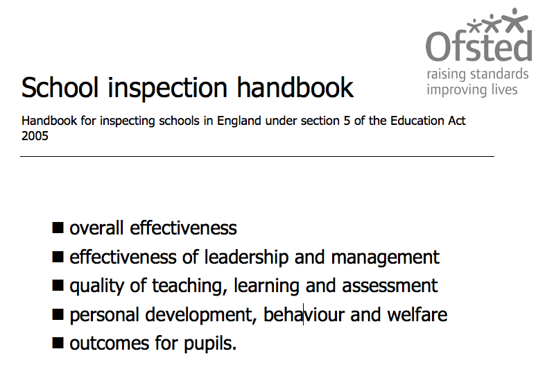 ofsted homework guidelines